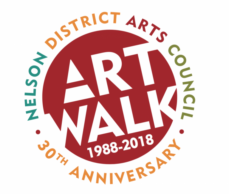 Artist and venue submissions still open for ArtWalk 2018